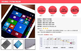 双11狂欢将至，京东一周人气平板Top8纺织品推荐