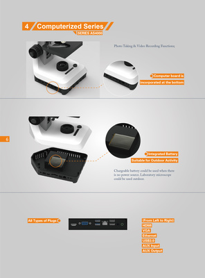 ACOX数码版产品画册 开启智能科技新纪元